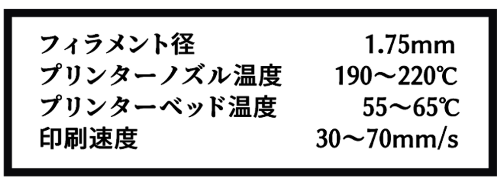 PLA　ABS　ノズル径　ノズル温度　ベッド温度　印刷速度　1.75　mm